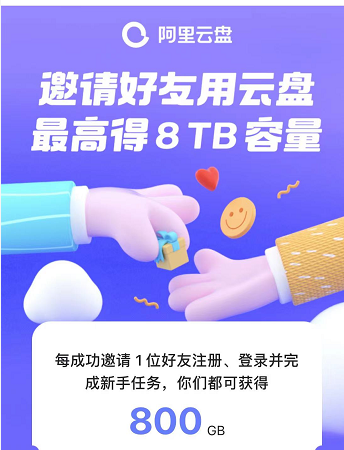 《阿里云盘》2023年7月28日可用福利码领取