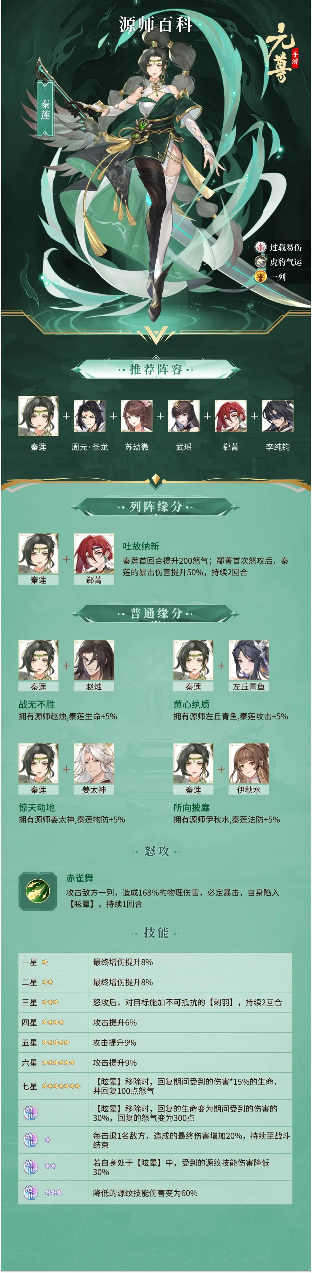 《元尊》秦莲技能怎么样