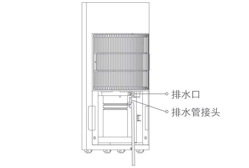 《米家智能除湿机 50L》自动排水