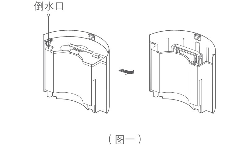 《米家智能除湿机 50L》清洁水箱