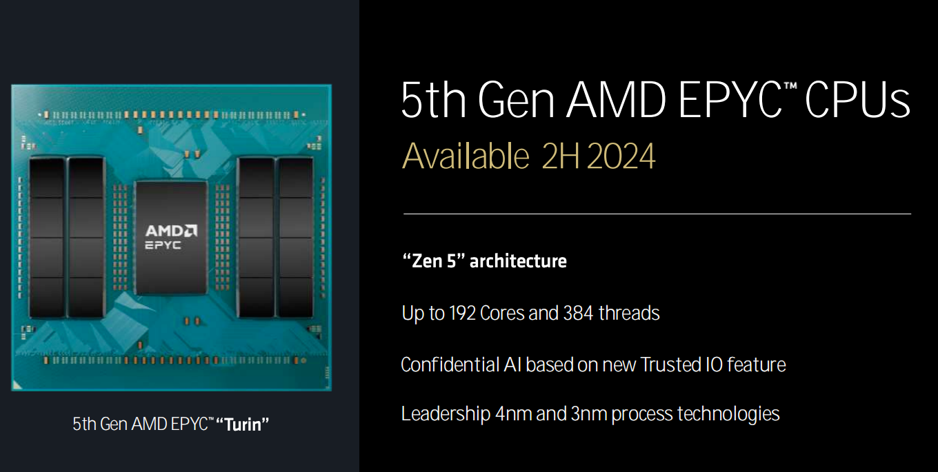 AMD 2024科技盛宴：锐龙9000系列解锁超频新境界，引领AI PC性能巅峰