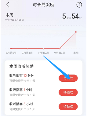 网易云音乐听书卡如何获得(网易云音乐听书卡获得方法)