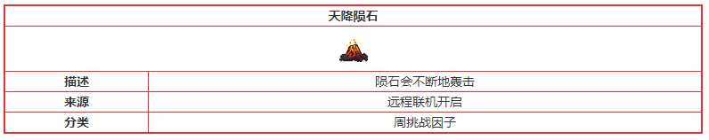 《元气骑士》天降陨石挑战因子介绍