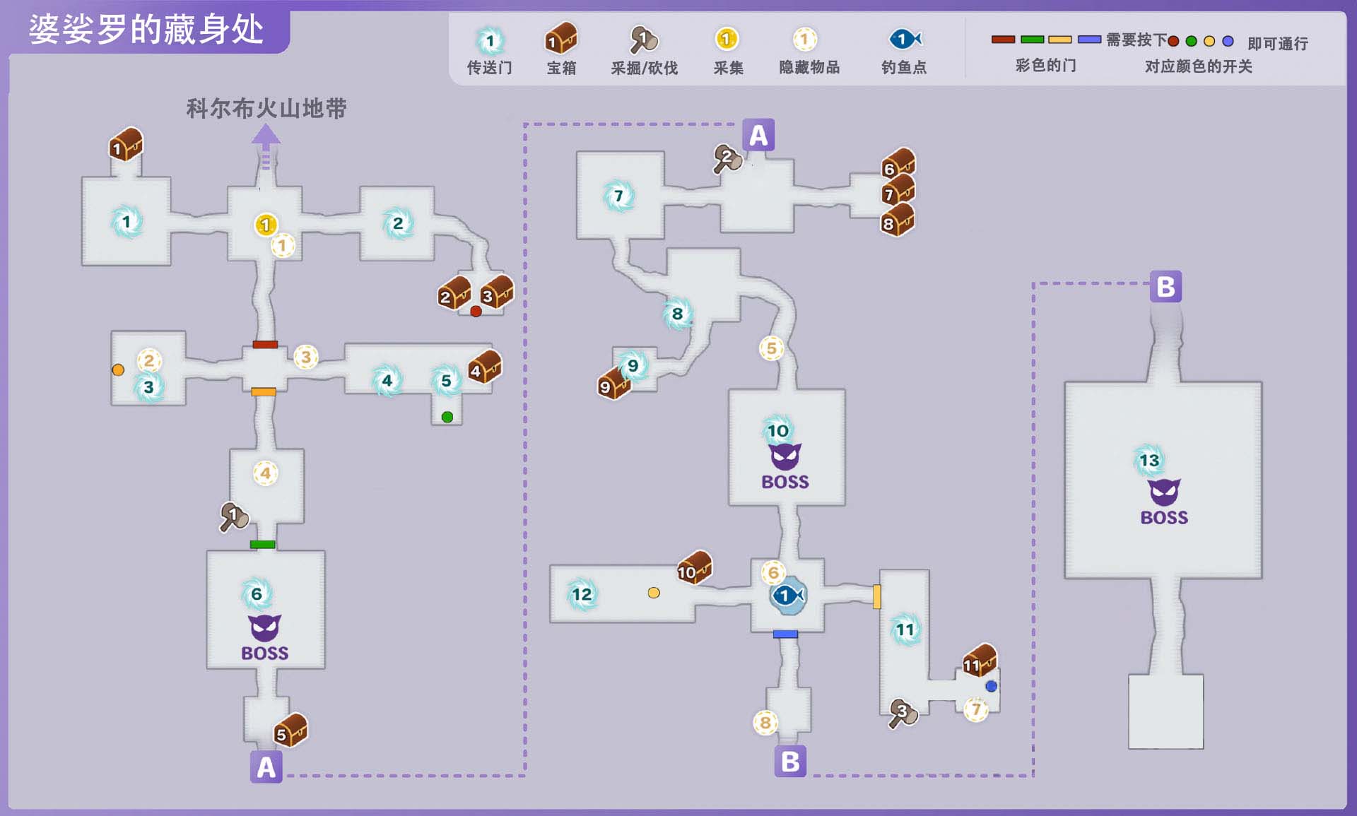 《符文工房5》婆裟罗的藏身处区域宝箱在哪里