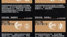 崩坏：星穹铁道回响交错组合