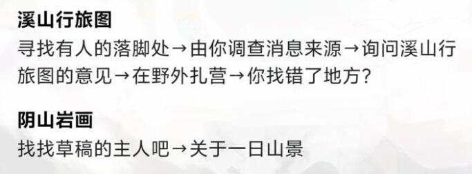 《物华弥新》博物研学通关答案分享