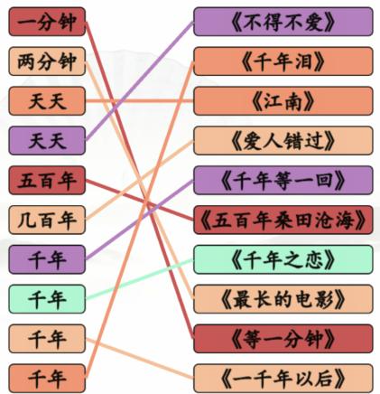 《汉字找茬王》时间的歌通关攻略