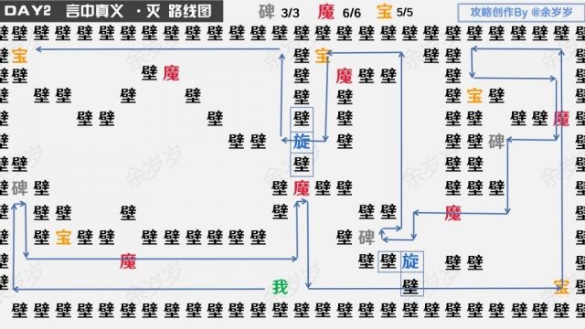 《阴阳师》万言归灵言海探索第二天玩法攻略