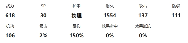 《交错战线》伊根战力面板与跃升天赋详解