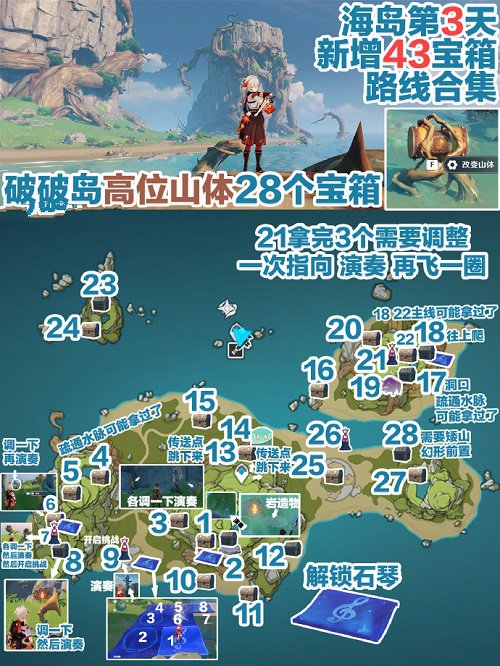 原神2.8破破岛大世界限时宝箱获取路线一览2022