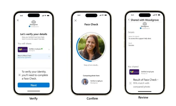 微软为企业打造Face Check人脸识别解决方案，每次安全验证仅需0.25美元费用