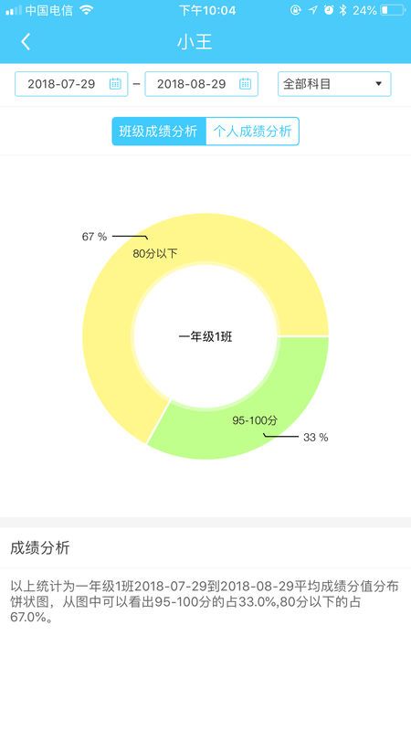 爱兔教育智慧校园平台2