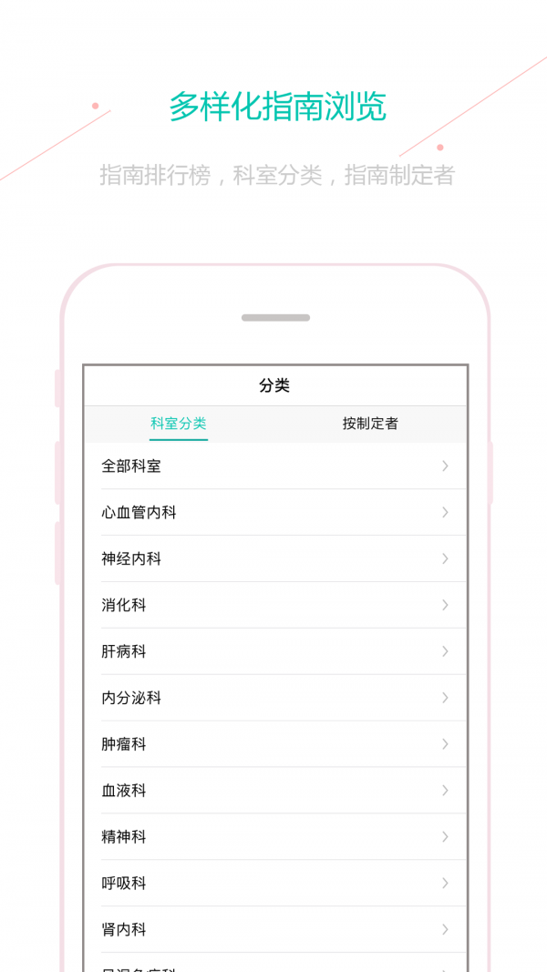 临床指南ios2