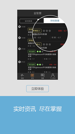 金智慧原油白银外汇贵金属3